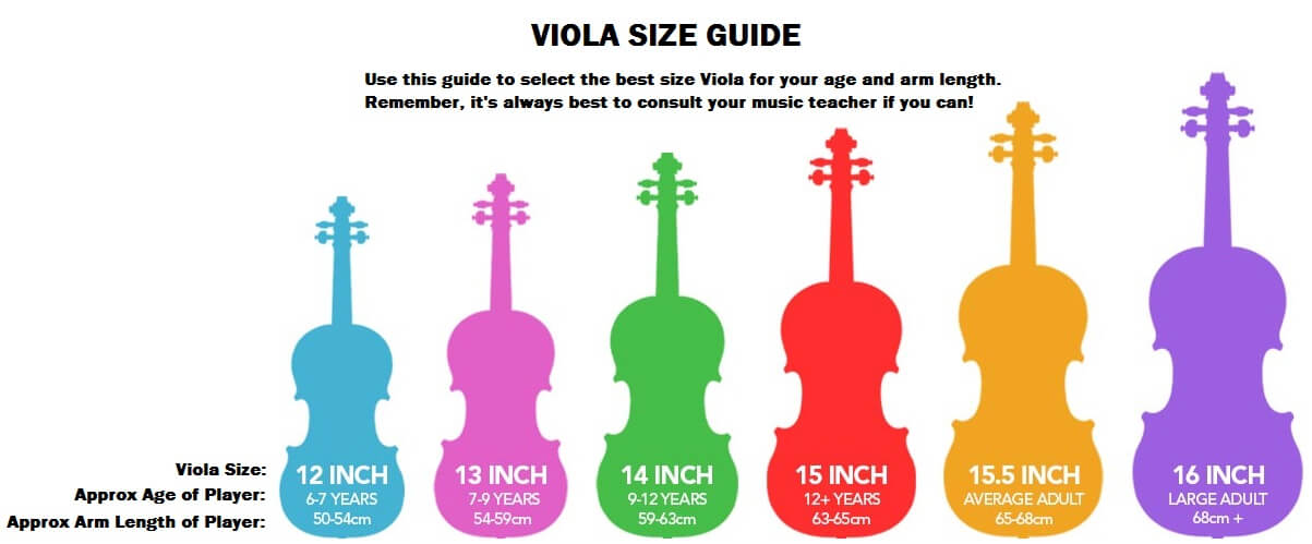Viola Size Guide | InstrumentsOnline.com.au